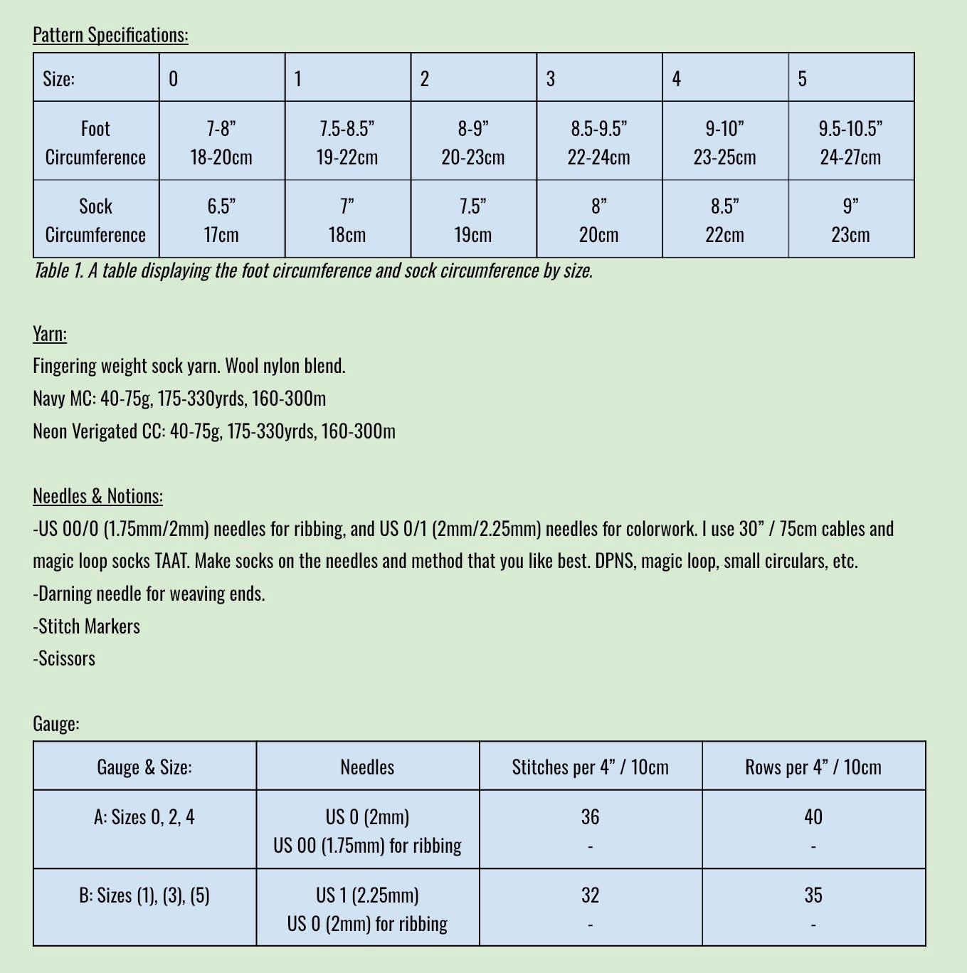 Spring Test Knit-A-Thon Pattern Information
