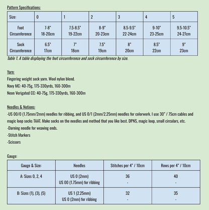 Spring Test Knit-A-Thon Pattern Information
