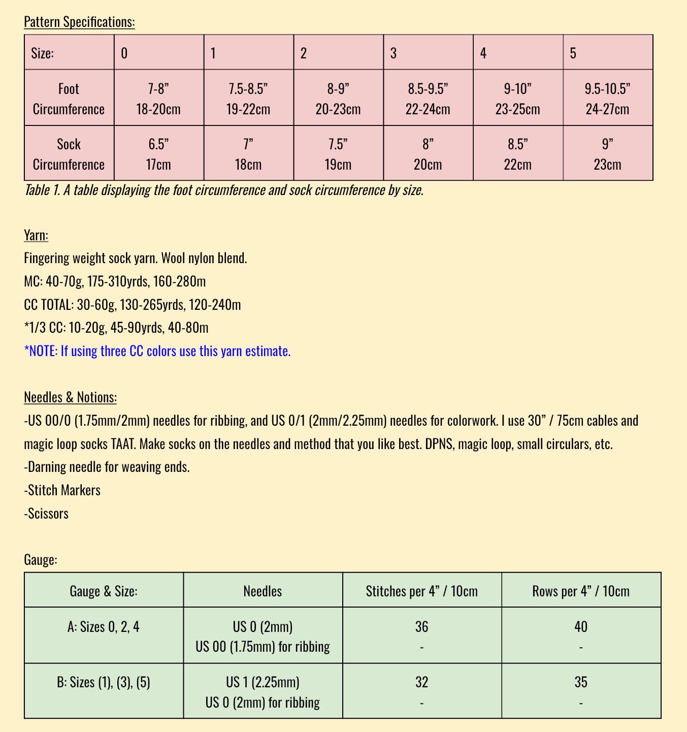 Spring Test Knit-A-Thon Pattern Information