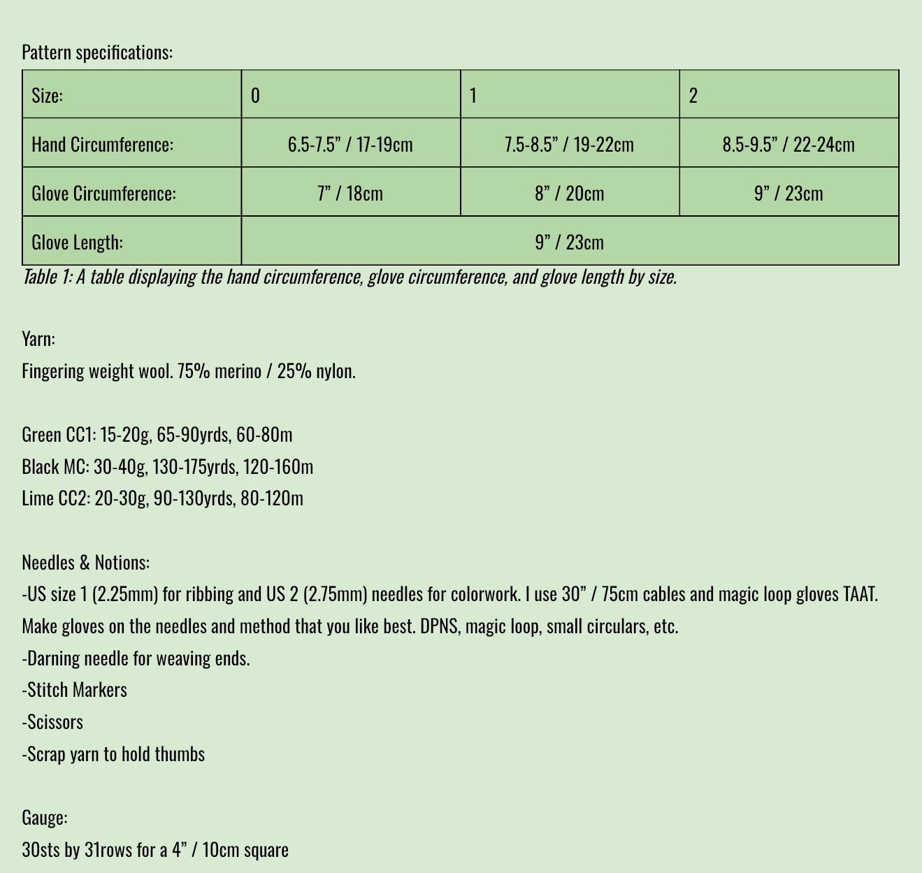 Spring Test Knit-A-Thon Pattern Information