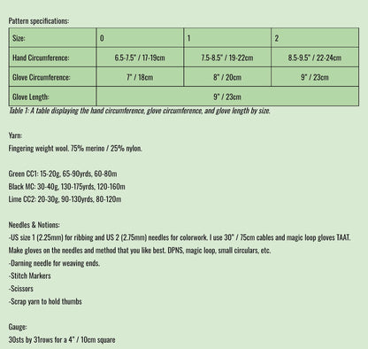 Spring Test Knit-A-Thon Pattern Information