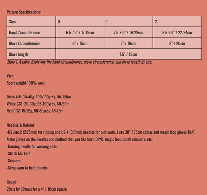 Spring Test Knit-A-Thon Pattern Information