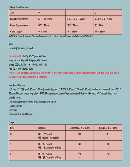 Spring Test Knit-A-Thon Pattern Information