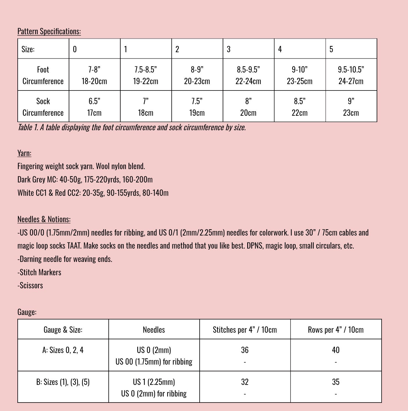 Spring Test Knit-A-Thon Pattern Information